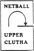 upper-clutha